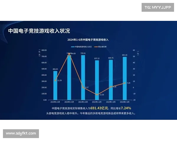 2025全运会首次引入电竞项目推动电子竞技迈向主流体育舞台 2025全运会首次引入电竞项目推动电子竞技迈向主流体育舞台