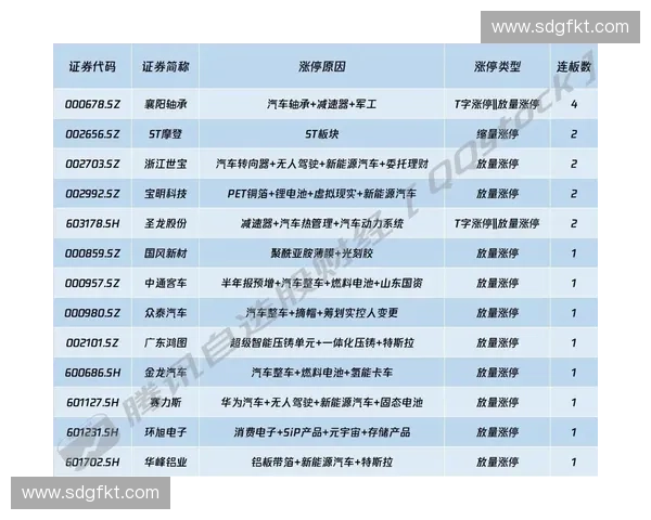 北京冬奥转播复盘后多终端同步技术如何清退世界杯过时的播放格式